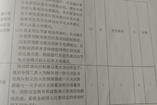 消電檢報告